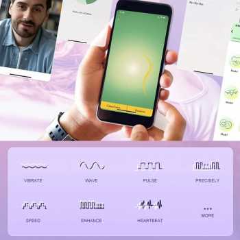 Gambar produk BIRXY Alat Pijat Tubuh Elektrik Waterproof Vibrator 9 Speed - BR-9