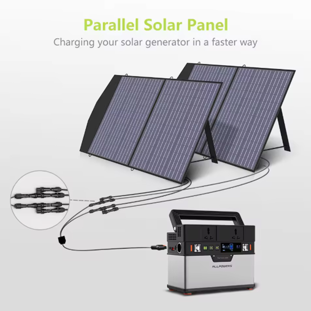 Gambar produk ALLPOWER Panel Surya Solar Panel Foldable Monocrystalline 2 Fold 100W - AP-210