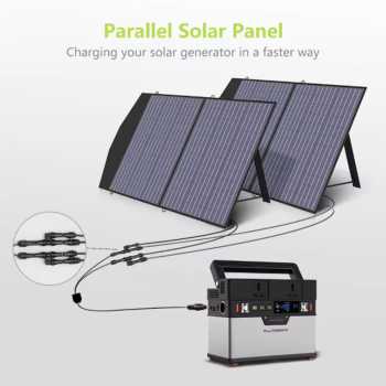 Gambar produk ALLPOWER Panel Surya Solar Panel Foldable Monocrystalline 2 Fold 100W - AP-210