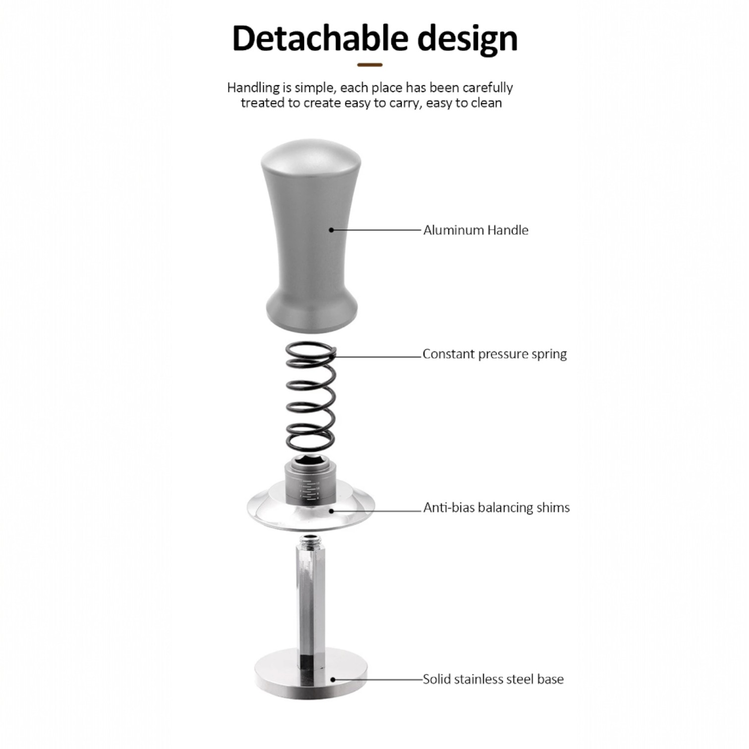 Gambar produk Jinsei Tamper Kopi Espresso Barista Threaded Base Stainless Steel 304 58mm - JN-24