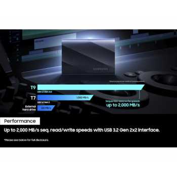 Gambar produk Samsung Portable SSD T9 USB 3.2 Gen 2x2 2TB