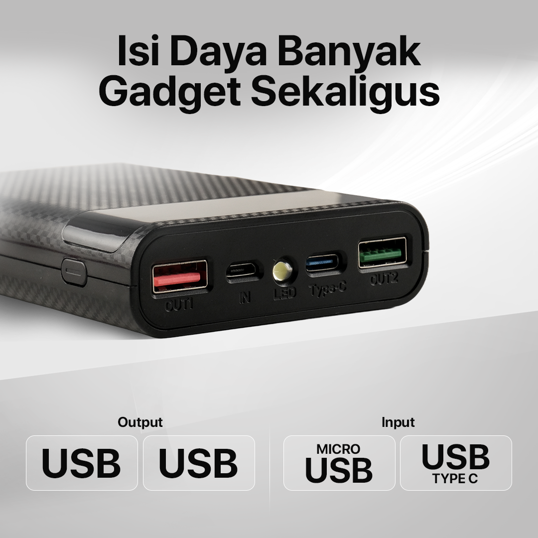 Gambar produk Kebidumei Power Bank DIY Case LCD Display Dual USB Port 4 PCS 18650 - KA4