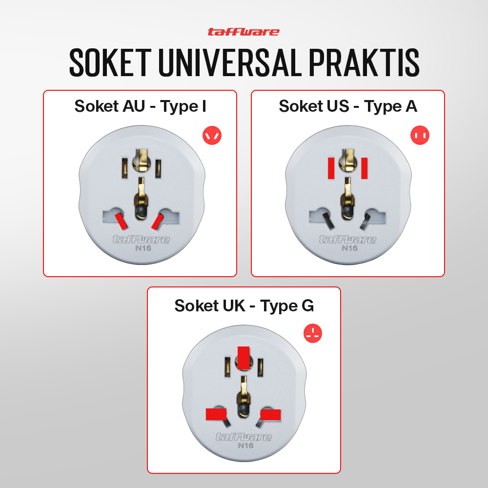 Taffware Loop Universal Travel Adaptor Colokan Charger Adapter 16A - N16 Gambar produk Taffware Loop Universal Travel Adaptor Colokan Charger Adapter 16A - N16