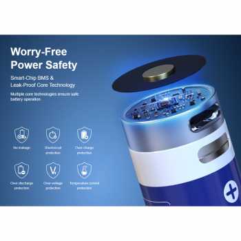 Gambar produk XTAR Baterai Rechargeable 18650 Li-Ion 3500mAh Type C 3.6V 10A 1 PCS - XT-35