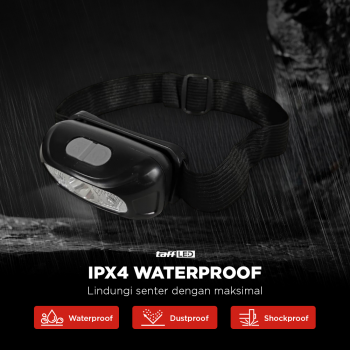 Gambar produk TaffLED Senter Kepala Headlamp Sensor LED Waterproof Rechargeable IPX4 - LG-05