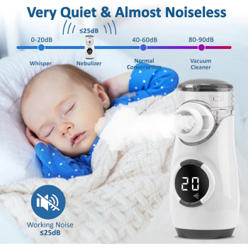 Gambar produk Fitconn Alat Terapi Pernapasan Mesh Nebulizer Portable Inhaler - MY-135B