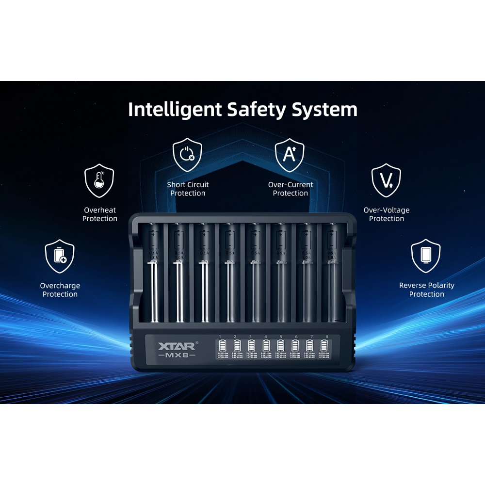 Gambar produk XTAR Charger Baterai 8 Slot AA AAA 1.5V Li-Ion 1.2V Ni-MH LCD Type C - MX8