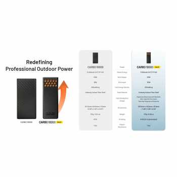 Gambar produk NITECORE Power Bank 10000mAh PD QC Carbon Fiber IPX8 USB Type C 30W - CARBO10000 GEN2