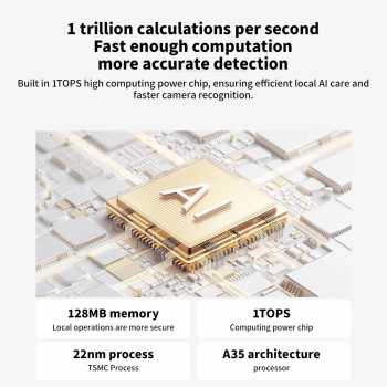 Gambar produk Xiaomi Kamera CCTV Dual Lens PTZ 360 Degree AI Detection WiFi 6 4MP - C500