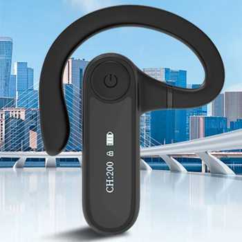 Gambar produk Keyinda Audio Tour Guide Wireless Receiver Earphone LCD Ear Hook 2.4G - 7901R