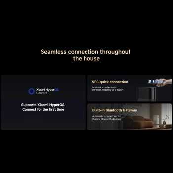 Gambar produk Xiaomi Router WiFi 7 4 Antenna Dual Band Qualcomm 4K QAM OFDMA MLO - BE3600 Pro