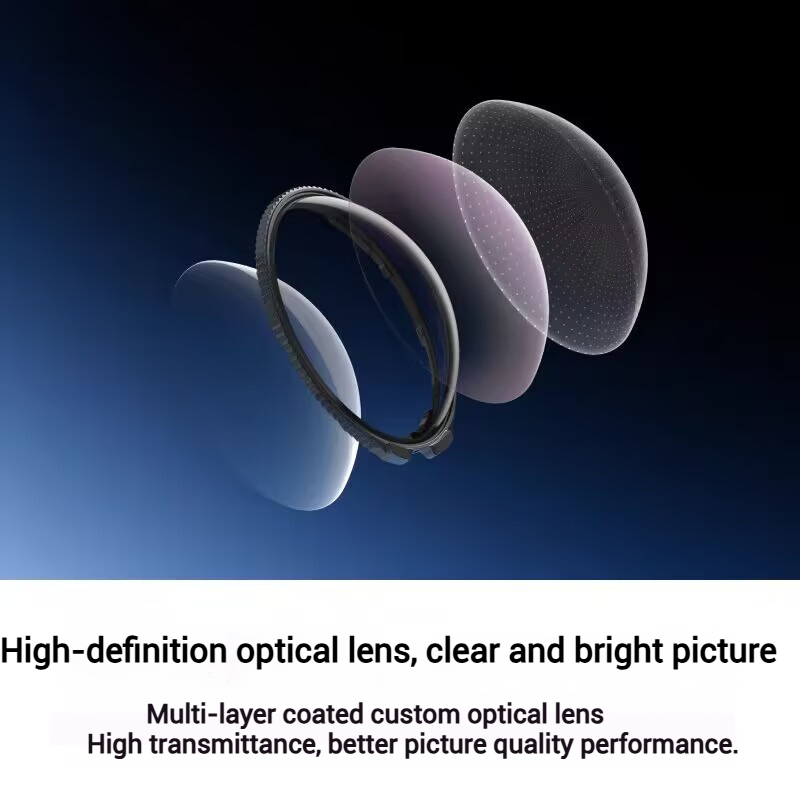 Gambar produk YAZE Pelindung Lensa Protective Lens High Transparency for Insta360 X5 - I3X5L