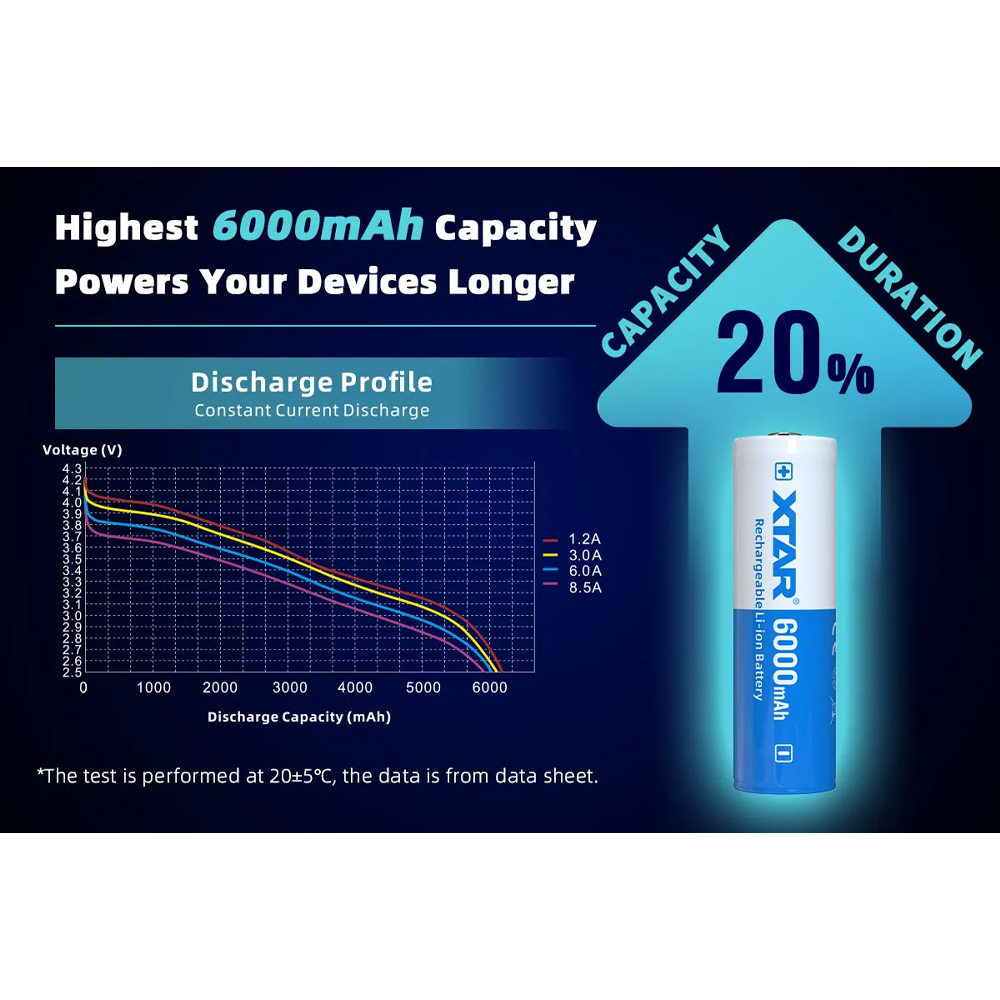 Gambar produk XTAR Baterai Rechargeable 21700 Li-Ion 6000mAh 3.6V 10A 1 PCS - XT-60