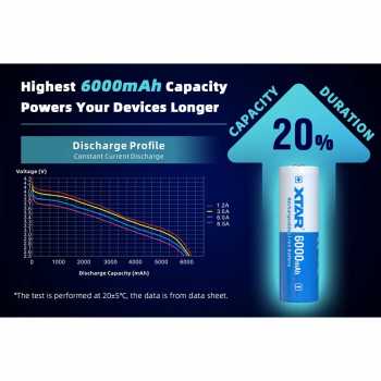 Gambar produk XTAR Baterai Rechargeable 21700 Li-Ion 6000mAh 3.6V 10A 1 PCS - XT-60