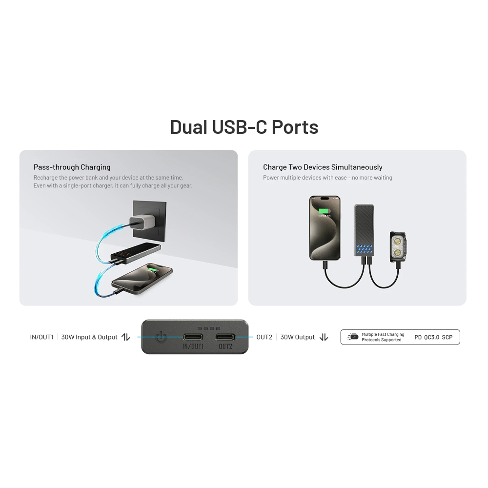 Gambar produk NITECORE Power Bank 10000mAh PD QC Carbon Fiber IPX8 USB Type C 30W - CARBO10000 GEN2