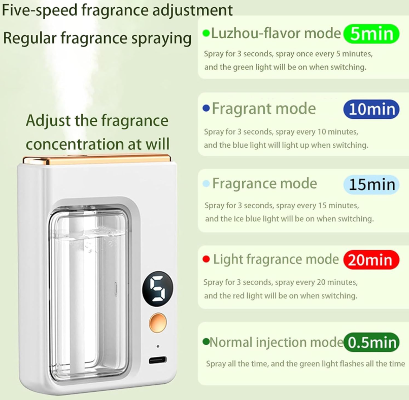 ERRIPE Diffuser Automatic Essential Oil Aromatherapy 5 Speed 50ml With Oil - EP56 Gambar produk ERRIPE Diffuser Automatic Essential Oil Aromatherapy 5 Speed 50ml With Oil - EP56