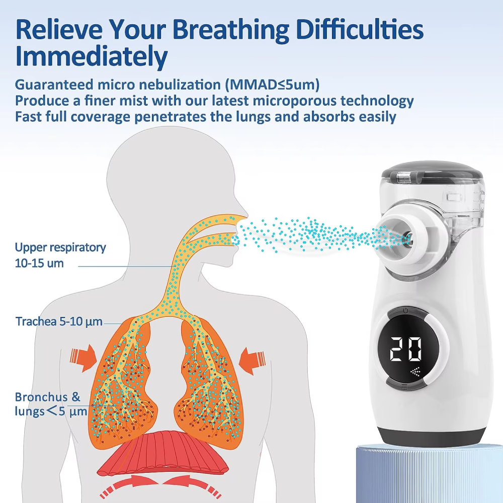 Fitconn Alat Terapi Pernapasan Mesh Nebulizer Portable Inhaler - MY-135B Gambar produk Fitconn Alat Terapi Pernapasan Mesh Nebulizer Portable Inhaler - MY-135B