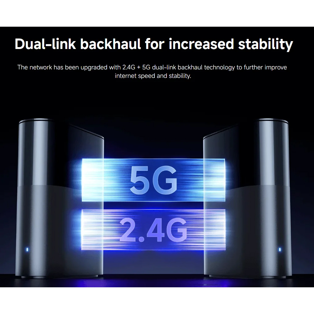 Xiaomi Router WiFi 7 4 Antenna Dual Band Qualcomm 4K QAM OFDMA MLO - BE3600 Pro Gambar produk Xiaomi Router WiFi 7 4 Antenna Dual Band Qualcomm 4K QAM OFDMA MLO - BE3600 Pro