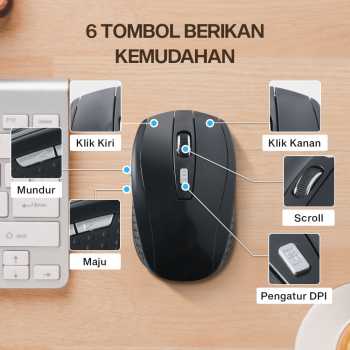 Gambar produk Mouse Wireless Optical 2.4GHz Portable Mini 1600DPI - AA-01