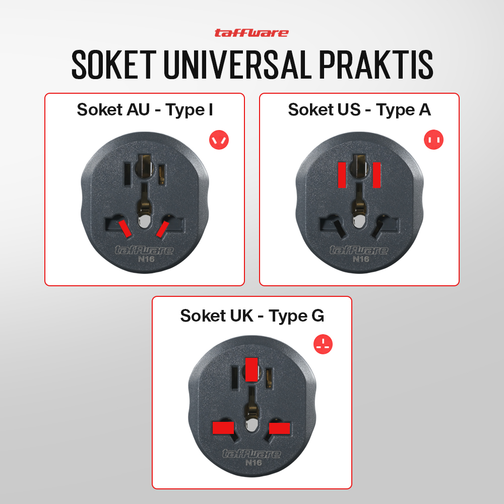 Taffware Loop Universal Travel Adaptor Colokan Charger Adapter 16A - N16 Gambar produk Taffware Loop Universal Travel Adaptor Colokan Charger Adapter 16A - N16