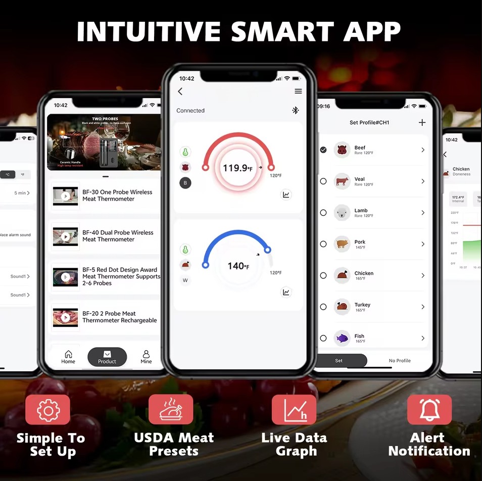 BFOUR Termometer Makanan Digital Daging BBQ Bluetooth Screen 2 Probe - BF-40 Gambar produk BFOUR Termometer Makanan Digital Daging BBQ Bluetooth Screen 2 Probe - BF-40