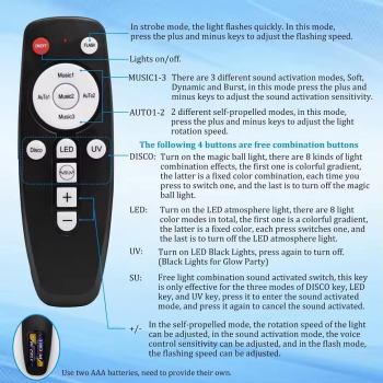 Gambar produk GOXI Lampu Sorot LED Beam Disco KTV Voice Control Glow Light 9W - G9