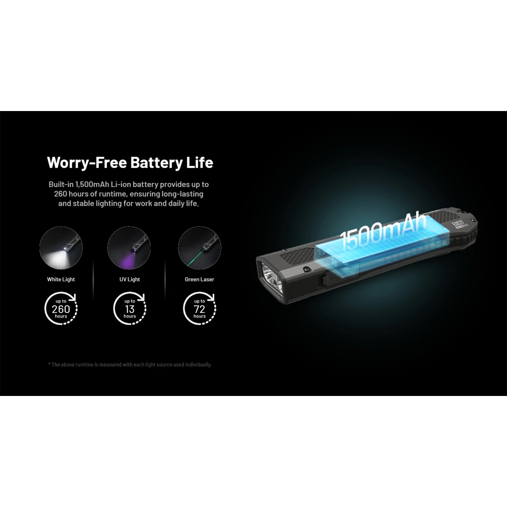 NITECORE Senter LED Flashlight UHi 25 UV Laser Light IPX7 1500 Lumens - EDC17 Gambar produk NITECORE Senter LED Flashlight UHi 25 UV Laser Light IPX7 1500 Lumens - EDC17