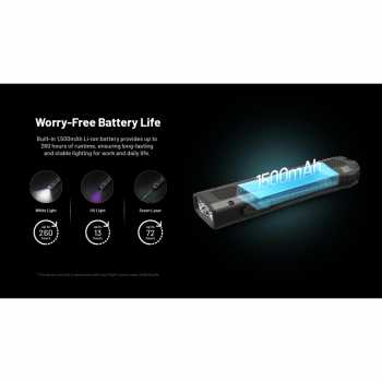 Gambar produk NITECORE Senter LED Flashlight UHi 25 UV Laser Light IPX7 1500 Lumens - EDC17