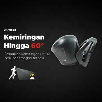 Gambar produk TaffLED Senter Kepala Headlamp Sensor LED Waterproof Rechargeable IPX4 - LG-05