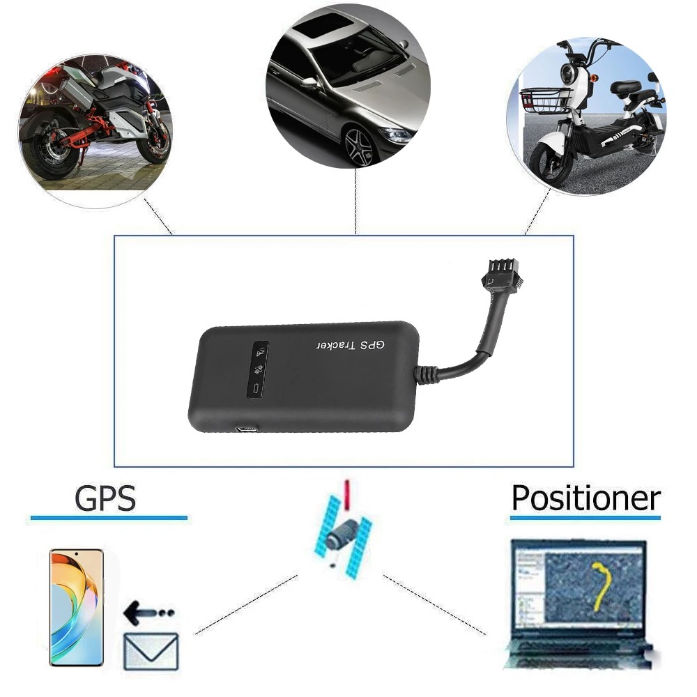 Gambar produk Beidou Alat Pelacak Mobil Motor Car GPS Tracker Alarm 2G 36V - GT02