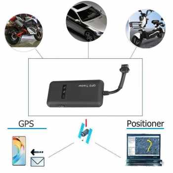 Gambar produk Beidou Alat Pelacak Mobil Motor Car GPS Tracker Alarm 2G 36V - GT02