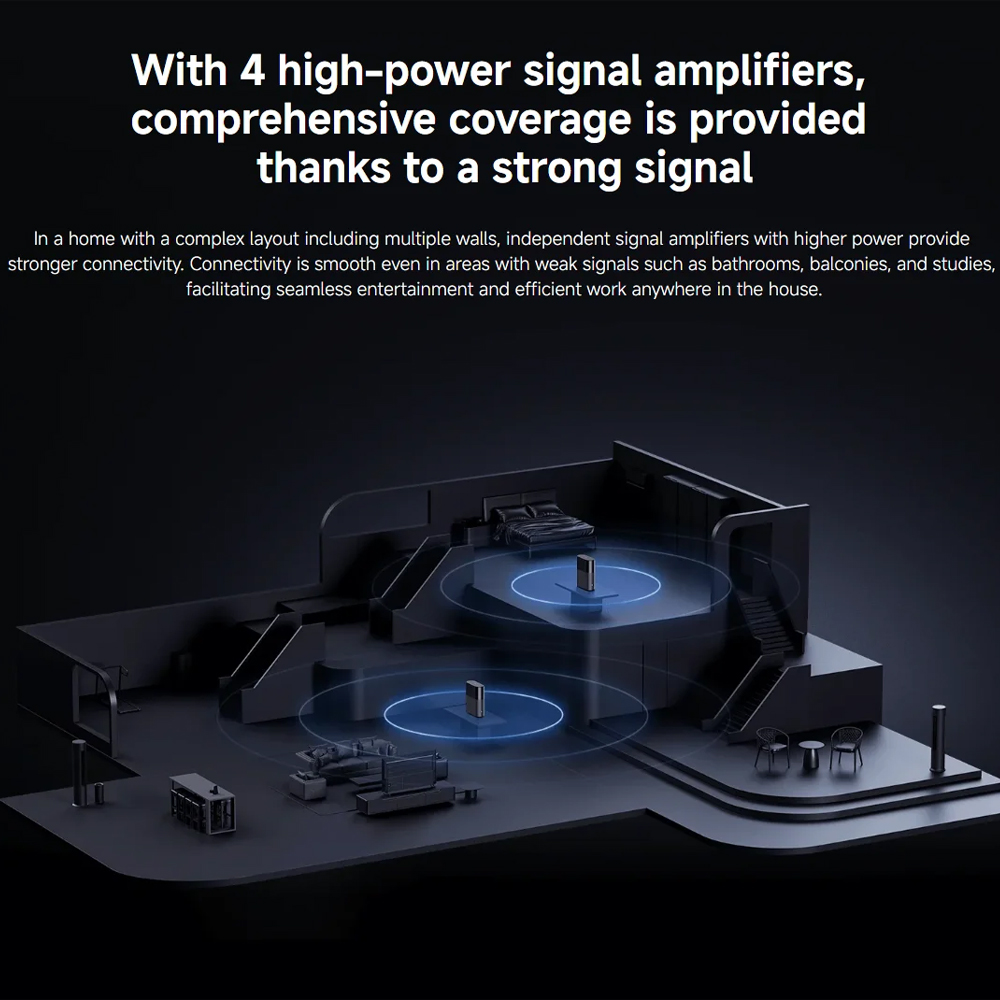 Xiaomi Router WiFi 7 4 Antenna Dual Band Qualcomm 4K QAM OFDMA MLO - BE3600 Pro Gambar produk Xiaomi Router WiFi 7 4 Antenna Dual Band Qualcomm 4K QAM OFDMA MLO - BE3600 Pro