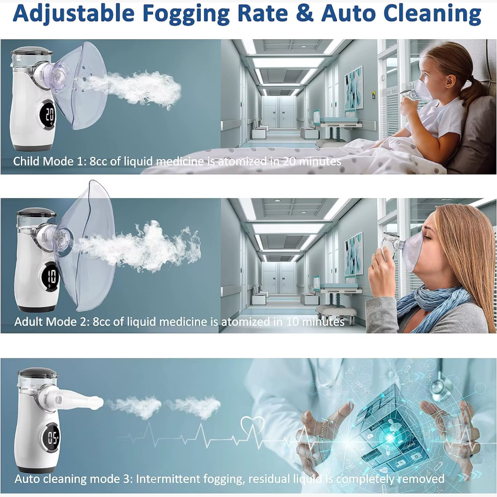 Fitconn Alat Terapi Pernapasan Mesh Nebulizer Portable Inhaler - MY-135B Gambar produk Fitconn Alat Terapi Pernapasan Mesh Nebulizer Portable Inhaler - MY-135B