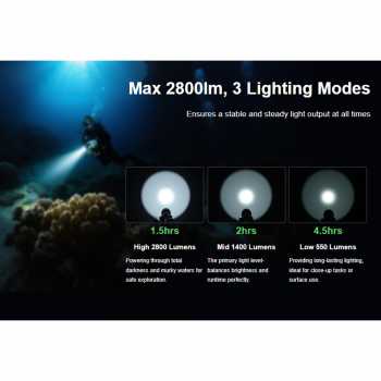 Gambar produk XTAR Senter Selam Diving Flashlight LED High Beam IPX8 2800 Lumens - D26 2800