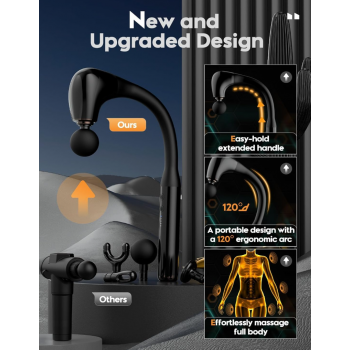 Gambar produk PASSCOOL Alat Pijat Elektrik Punggung Tangan Massage Muscle Gun Handle - PL09