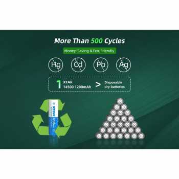 Gambar produk XTAR Baterai Rechargeable 14500 Li-Ion 1200mAh 3.6V 2.7A 1 PCS - XT-120