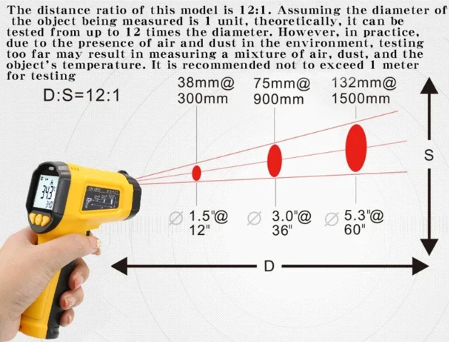 KOLA Termometer Industrial Digital Thermogun Infrared Laser LCD - TS600 Gambar produk KOLA Termometer Industrial Digital Thermogun Infrared Laser LCD - TS600