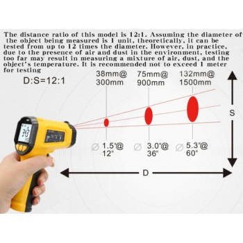 Gambar produk KOLA Termometer Industrial Digital Thermogun Infrared Laser LCD - TS600