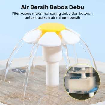 Gambar produk XIAOHUA Pet Water Dispenser Fountain Tempat Minum Kucing Anjing 1.5L EU Plug - X-15