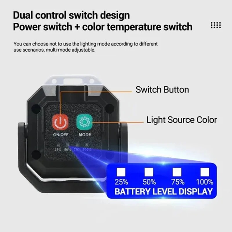 SeaSoar Lampu Outdoor Magnetic Work Light LED COB 850mAh IPX4 - SS-50 Gambar produk SeaSoar Lampu Outdoor Magnetic Work Light LED COB 850mAh IPX4 - SS-50