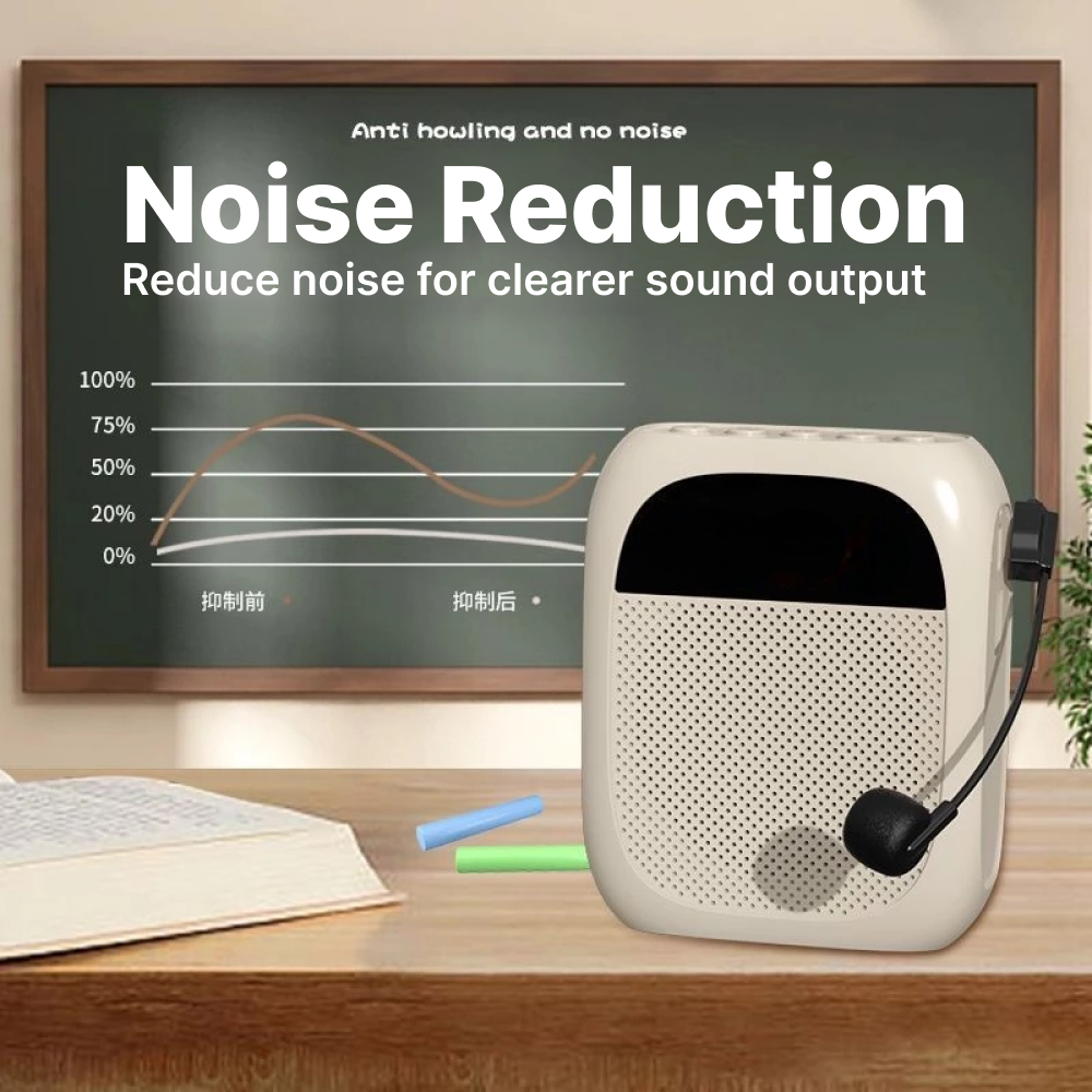 Gambar produk Little Bee Speaker Pinggang Wired Voice Amplifier 10W without Display - YW-166