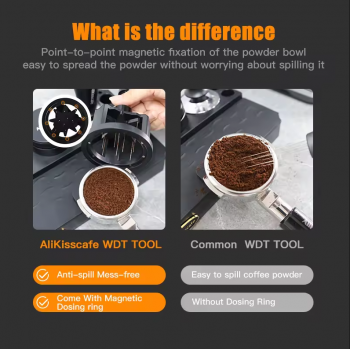 Gambar produk ALIKISSCAFE Stirrer Distribusi Kopi Espresso WDT Barista 10 Needle 58mm - AK-325