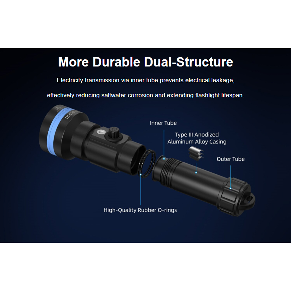 Gambar produk XTAR Senter Selam Diving Flashlight LED High Beam IPX8 2800 Lumens - D26 2800