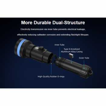 Gambar produk XTAR Senter Selam Diving Flashlight LED High Beam IPX8 2800 Lumens - D26 2800