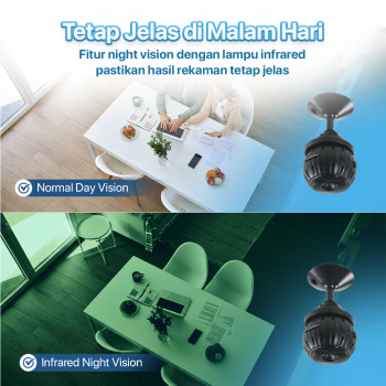 Gambar produk ZUIDID Mini WiFi IP Camera CCTV IR Sensor 1080P - X10