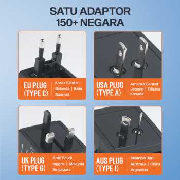 Gambar produk COKYI Travel Adaptor Universal Plug EU UK US/AU 3.0A USB A USB C - ONB100-04