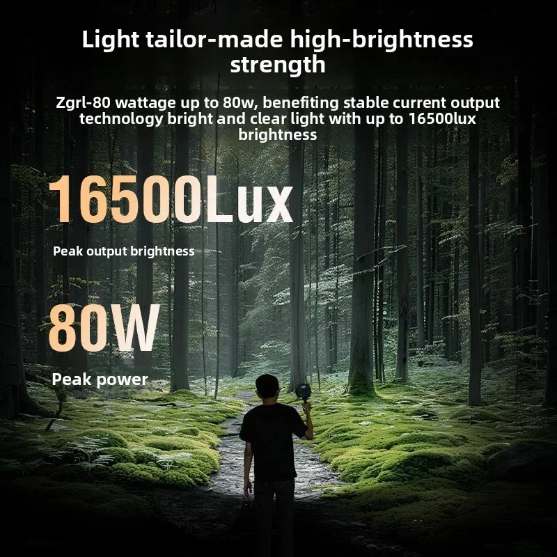 Gambar produk STEAMPUNK Lampu Studio Fotografi COB LED 3in1 Color TFT Display 80W - ZGRL80