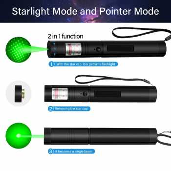 Gambar produk WUIVI Laser Pointer Beam Star Pattern USB Rechargeable 200mAh Green Light - WV-303