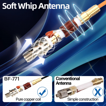 Gambar produk Baofeng Antena HT Walkie Talkie Radio SMA-Female Dual Band 136MHz - BF-771