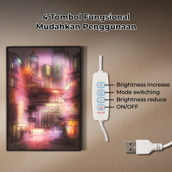 Gambar produk YORYZENG Lampu Meja Hias Lukisan 3in1 Color LED USB 30.5cm Changsha City - YY31